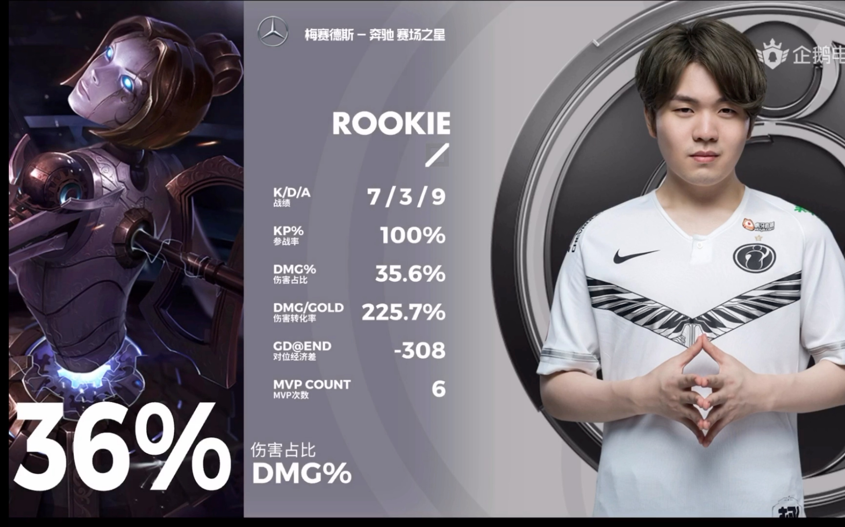 Rookie我将化身NBA大球迷热议(rookie多大了)